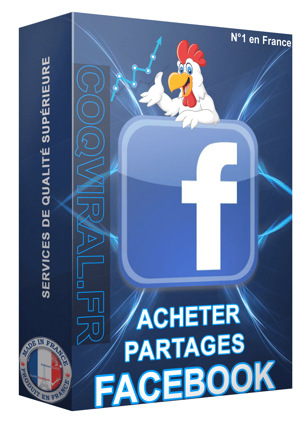 Acheter Partages Facebook